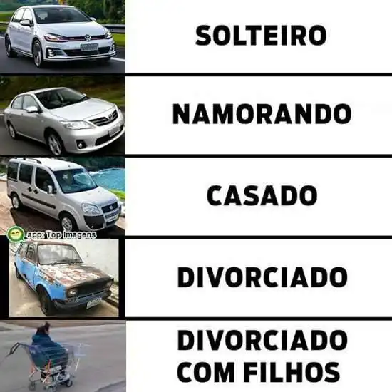 Carros e relacionamentos