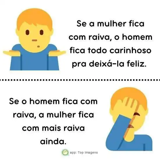 Mulher e homem com raiva
