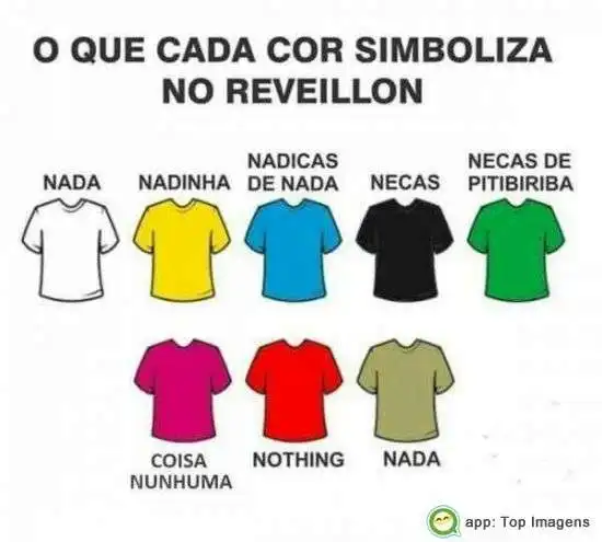 O que cada cor simboliza