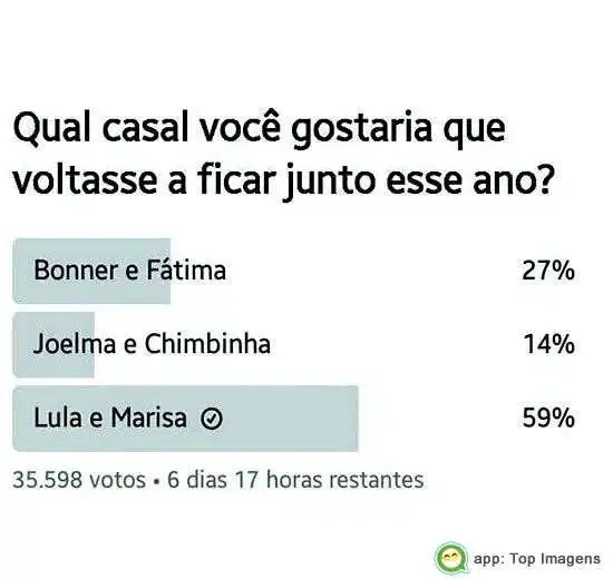 Casal pra ficar junto