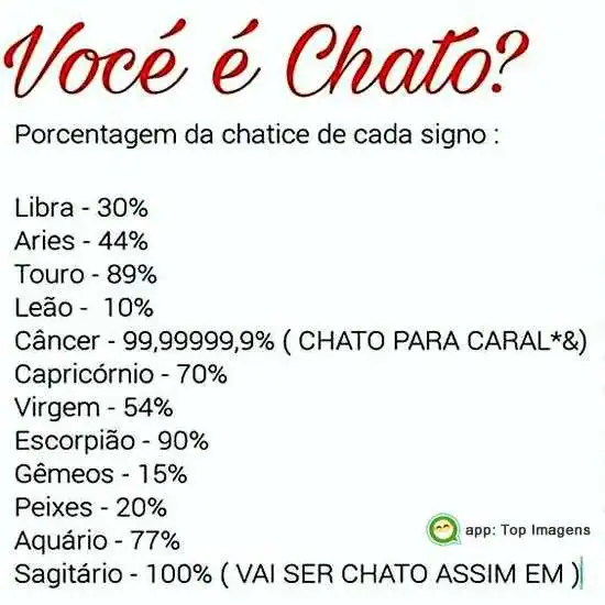 Chatice de cada signo