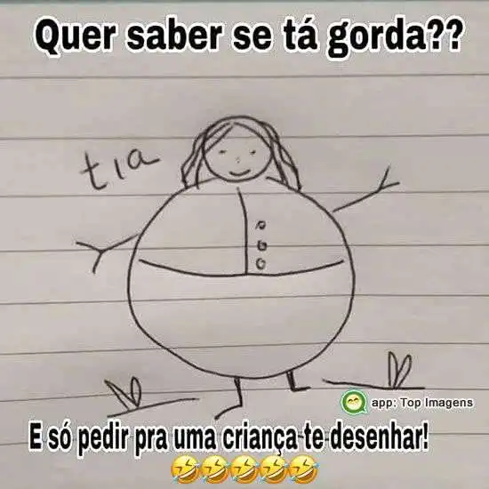 Saber se está gorda